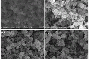 花状二氧化锰/碳复合材料及其制备方法和应用