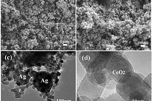 脱氧化物制备纳米多孔氧化物‑贵金属复合材料的方法