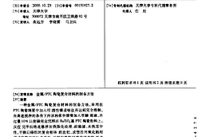 金属/PTC陶瓷复合材料的制备方法