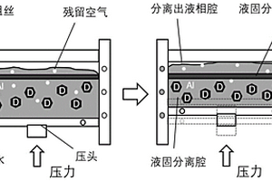 液固分离技术制备金刚石/铝复合材料的方法