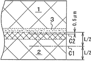 铝铜复合材料