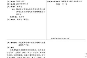 多孔质陶瓷纳米级复合材料功能球及其生产工艺