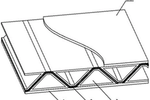 多孔橡胶填充波纹板复合材料及其制备方法