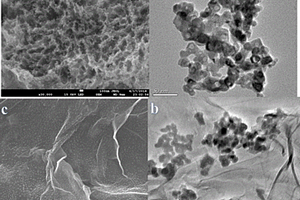 氮化铌/还原氧化石墨烯纳米复合材料的制备方法及其在锂离子混合超级电容器中的应用