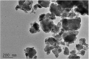 利用金属有机骨架‑分子印迹复合材料萃取分离奶粉中四环素类抗生素的方法