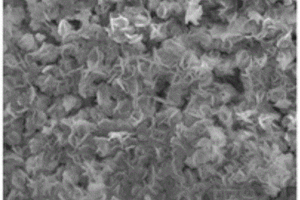 NiCo2O4复合材料及其制备方法和其在锂离子电池上的应用