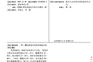 二硼化钛复合材料的制造方法