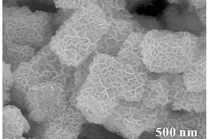 锰氧化物@Ni-Co/石墨碳纳米复合材料的制备方法