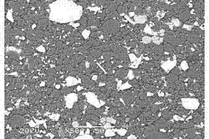 Nd<sub>2</sub>Fe<sub>14</sub>B/Al复合材料的制备方法及应用