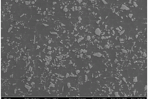 钛合金颗粒增强镁基复合材料的制备方法