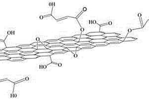 马来酸酐修饰的氧化石墨烯/双马来酰亚胺纳米复合材料的制备方法