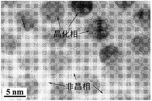 钛基块状非晶复合材料及其制备方法