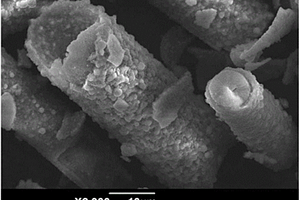 玄武岩纤维-TiO2复合材料的制备方法及其应用