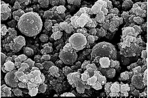 超疏水的中空Fe3O4/介孔二氧化硅纳米复合材料、制备方法及其应用