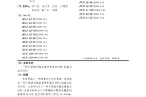 石墨烯负载金属纳米复合材料、制备方法及应用