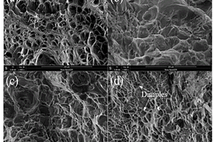 低温制备原位纳米颗粒增强铝基复合材料的方法