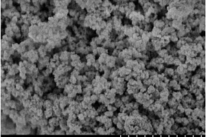 核壳结构ATO/二氧化硅/二氧化钛复合材料的制备方法