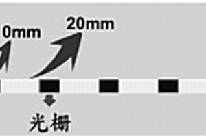 压电复合材料温度形变的测试方法和系统