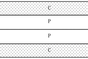 高介电常数的陶瓷-聚合物复合材料及其制备方法