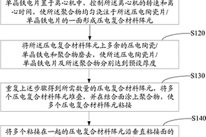 2-2型压电复合材料及其制备方法