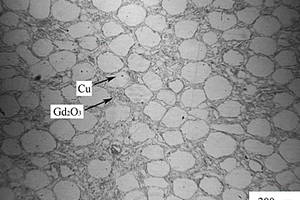 稀土氧化物增强铜基多尺度晶粒结构复合材料的制备方法