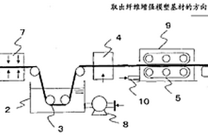 模塑材料,预浸料和纤维增强复合材料,以及生产纤维增强模塑基材的方法