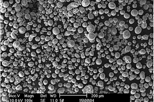 球形含铝绿泥石介孔复合材料和负载型催化剂及其制备方法和应用及油酸异丙酯的制备方法