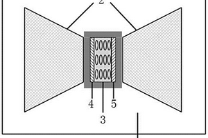 基于磁集聚器和磁纳米颗粒复合材料的微型磁电容传感器