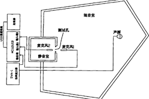 竹纤维毡聚丙烯隔声复合材料及其制备方法