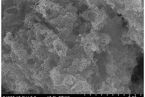 三维石墨烯-空心碳球/硫复合材料及其制备方法和在锂硫电池中的应用