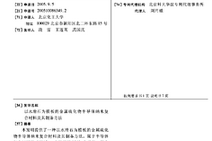 以水滑石为模板的金属硫化物半导体纳米复合材料及其制备方法