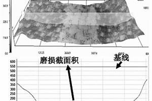 自润滑织物复合材料的高温体积磨损率的预测方法及应用