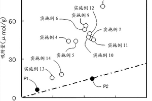 薄片化石墨-树脂复合材料及其制造方法