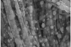 锗-碳氮纳米复合材料的制备方法及其应用