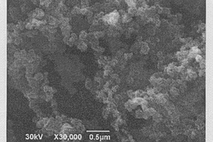 纳米氢氧化镍/碳复合材料及其制备方法和用途