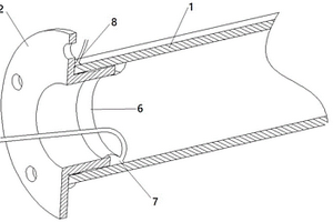 复合材料管体与法兰套接的无损连接方法及连接结构
