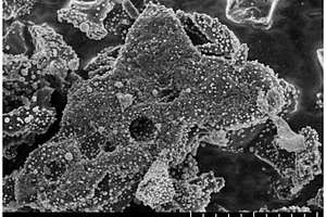 用于铅炭电池负极的碳基复合材料的制备方法