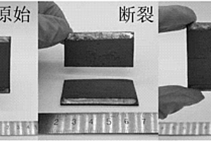 超疏水电热环氧树脂复合材料及其制备与自修复方法