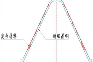 高性能复合材料药型罩的制备方法