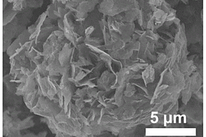 限阈结构二硫化钼@碳基纳米笼复合材料及其制备方法和应用