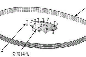 已固化复合材料及其修补结构和连接结构的增强方法