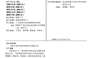 可替代ABS的复合材料及其制备方法