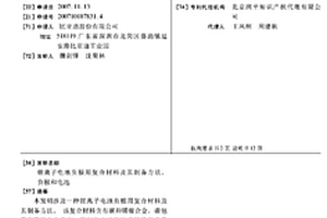 锂离子电池负极用复合材料及其制备方法、负极和电池