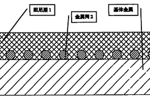 金属网板阻尼复合材料及其制造方法