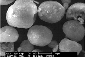球形硅藻土介孔复合材料和负载型催化剂及其制备方法和应用以及乙酸乙酯的制备方法