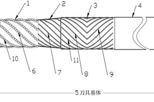 用于铣削纤维增强复合材料的刀具