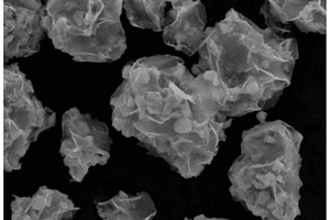 石墨烯/硅碳复合材料、其制备方法及应用
