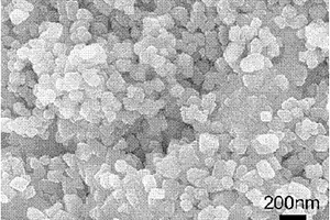 原位纳米TiC陶瓷颗粒增强铜基复合材料及其制备方法
