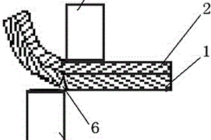 双金属复合材料的纵剪分条方法