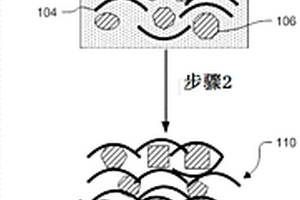 制备碳材料-石墨烯复合材料膜的方法